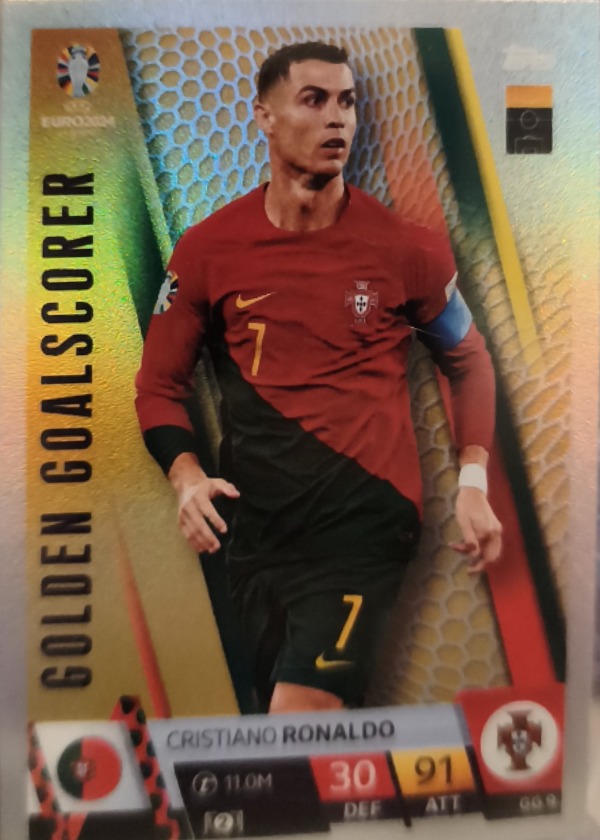 Cristiano Ronaldo