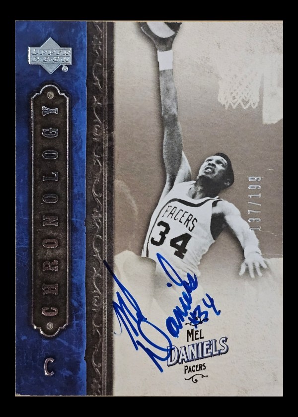 Mel Daniels