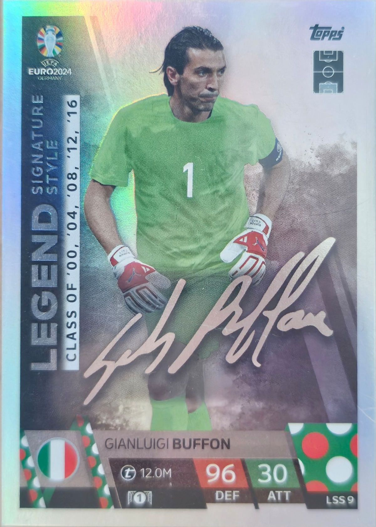 Gianluigi Buffon