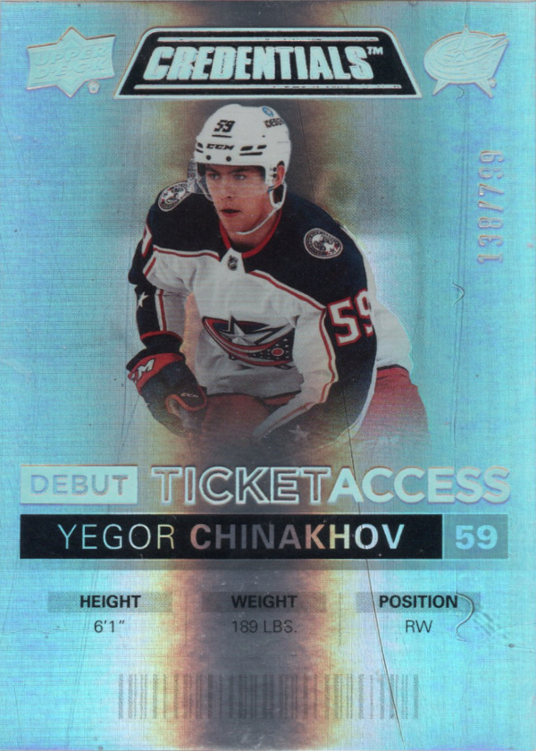 Yegor Chinakhov