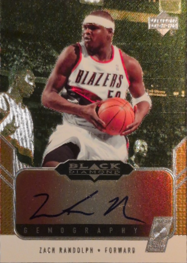 Zach Randolph