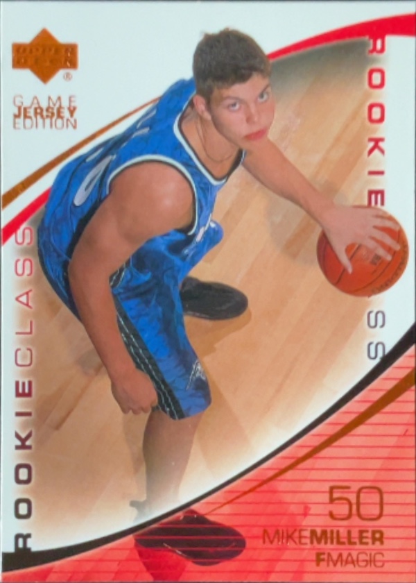 Mike Miller