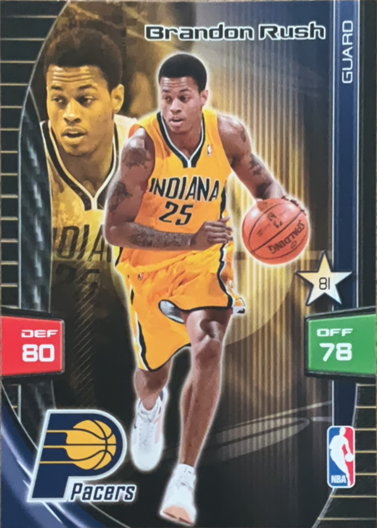 Brandon Rush
