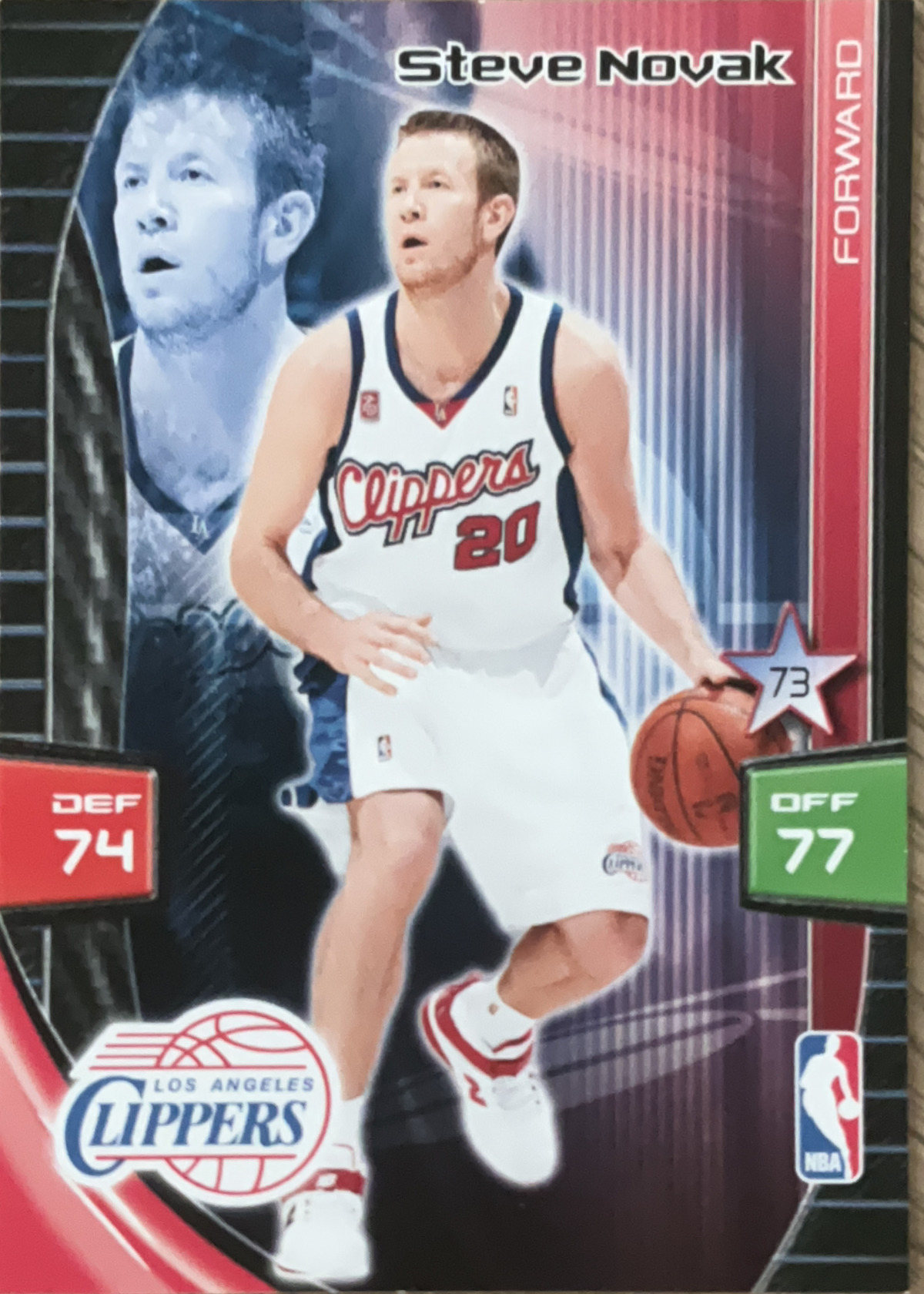 Steve Novak