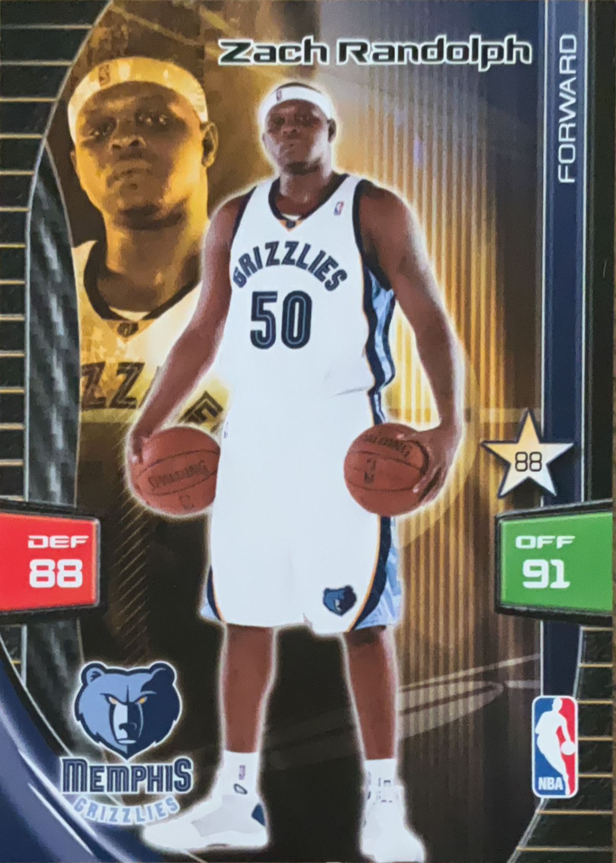 Zach Randolph