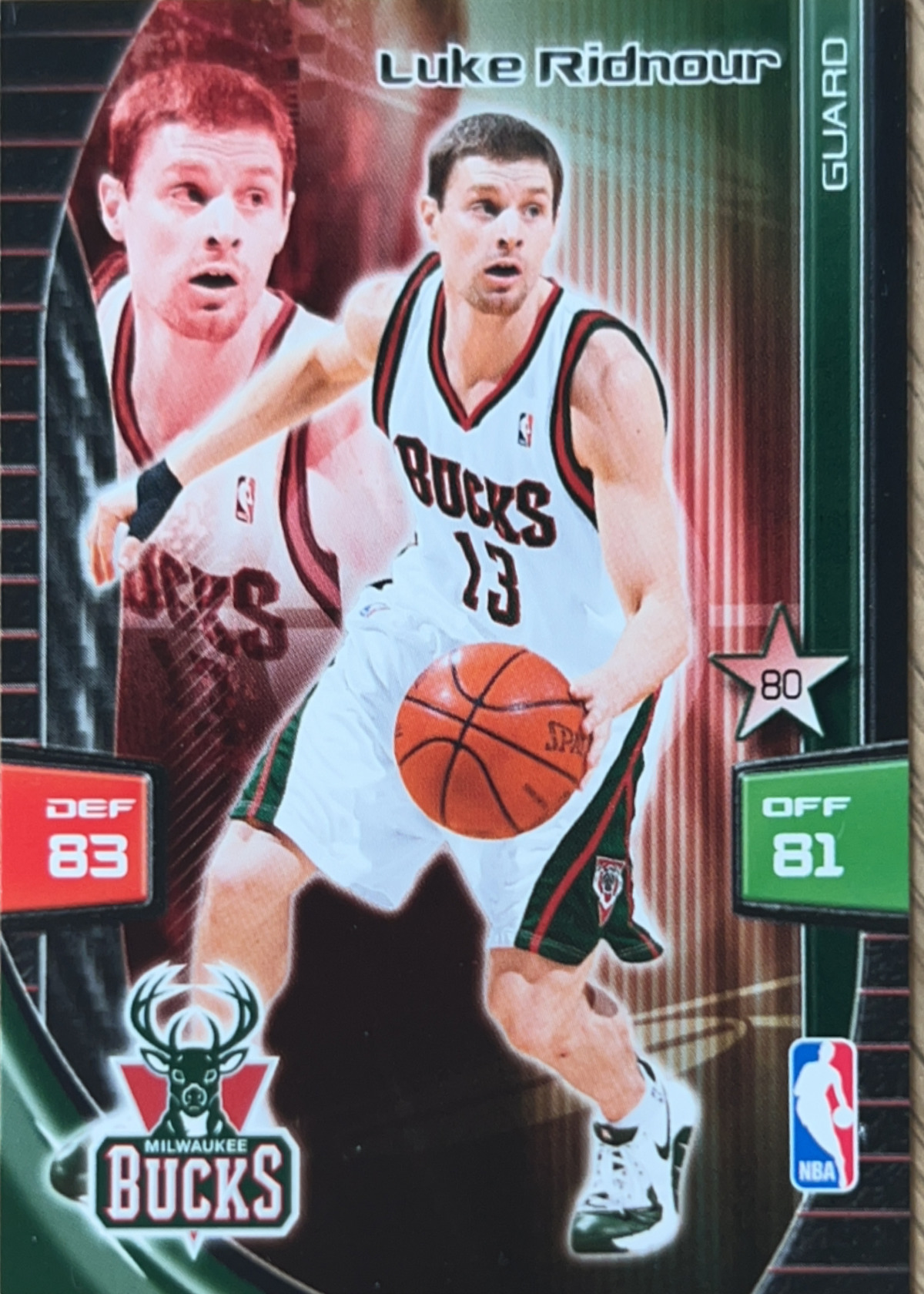 Luke Ridnour