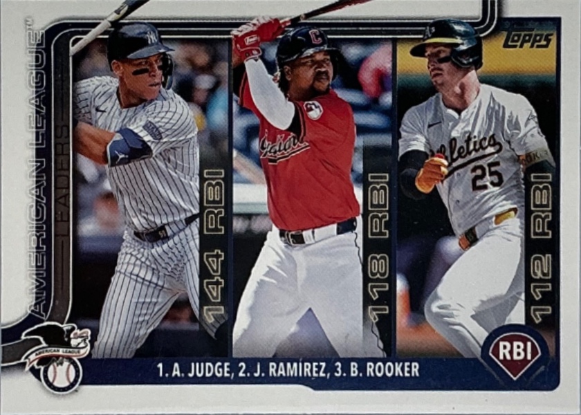 Aaron Judge / Jose Ramirez / Brent Rooker