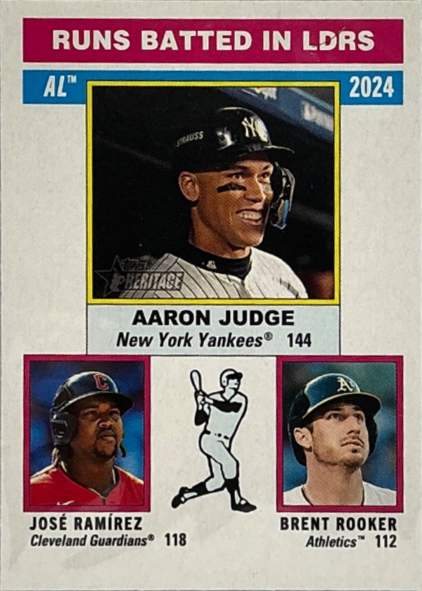 Aaron Judge / Jose Ramirez / Brent Rooker
