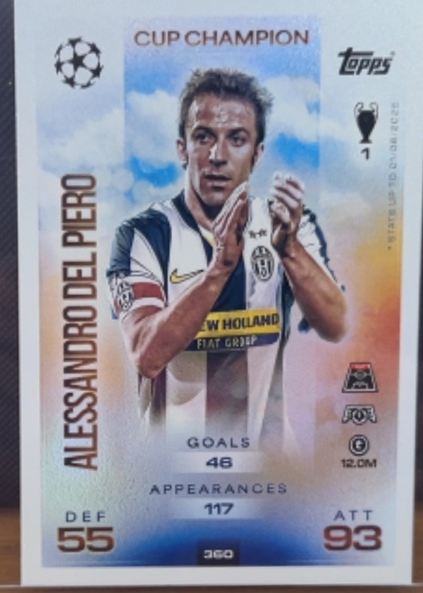 Alessandro Del Piero