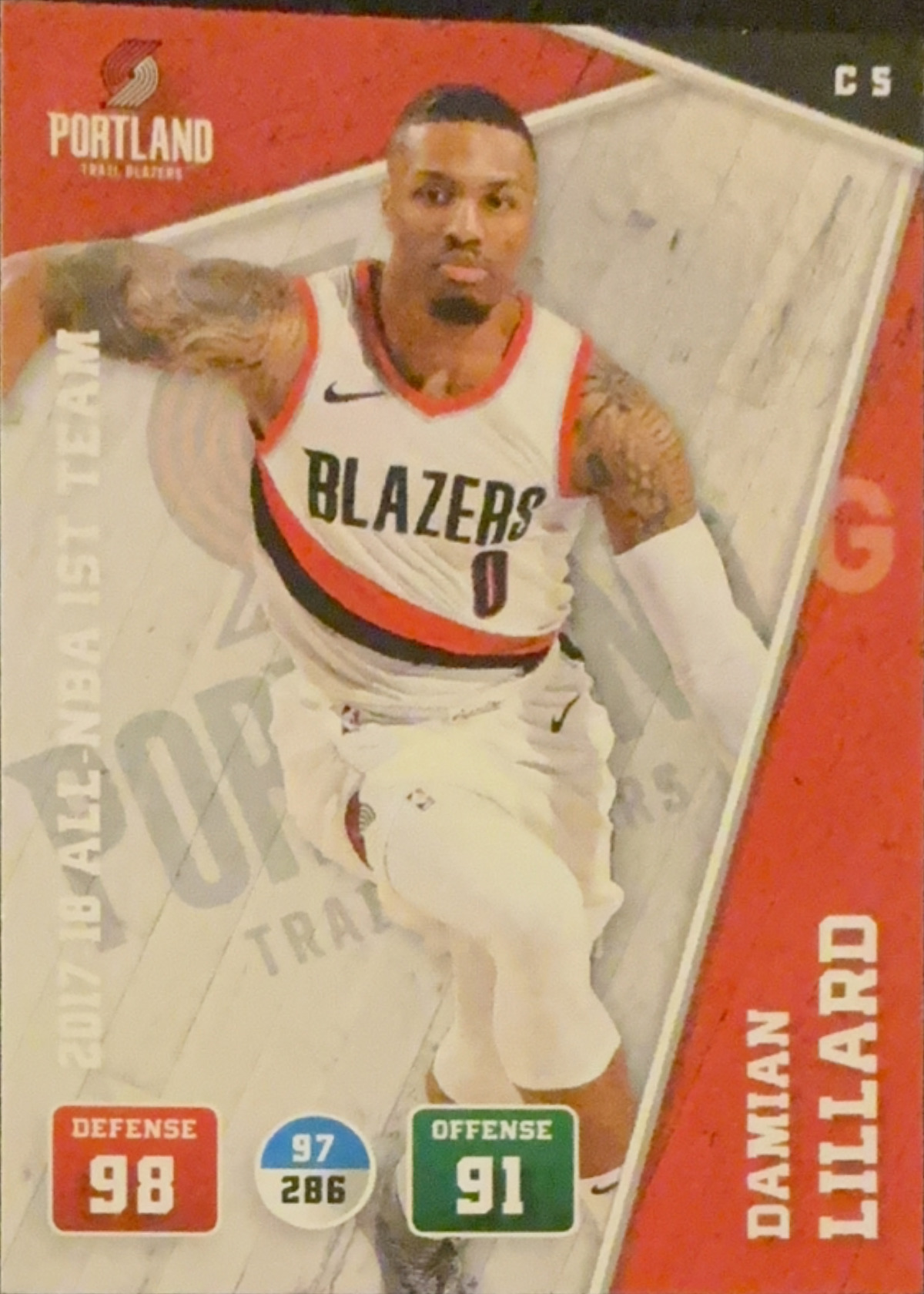 Damian Lillard