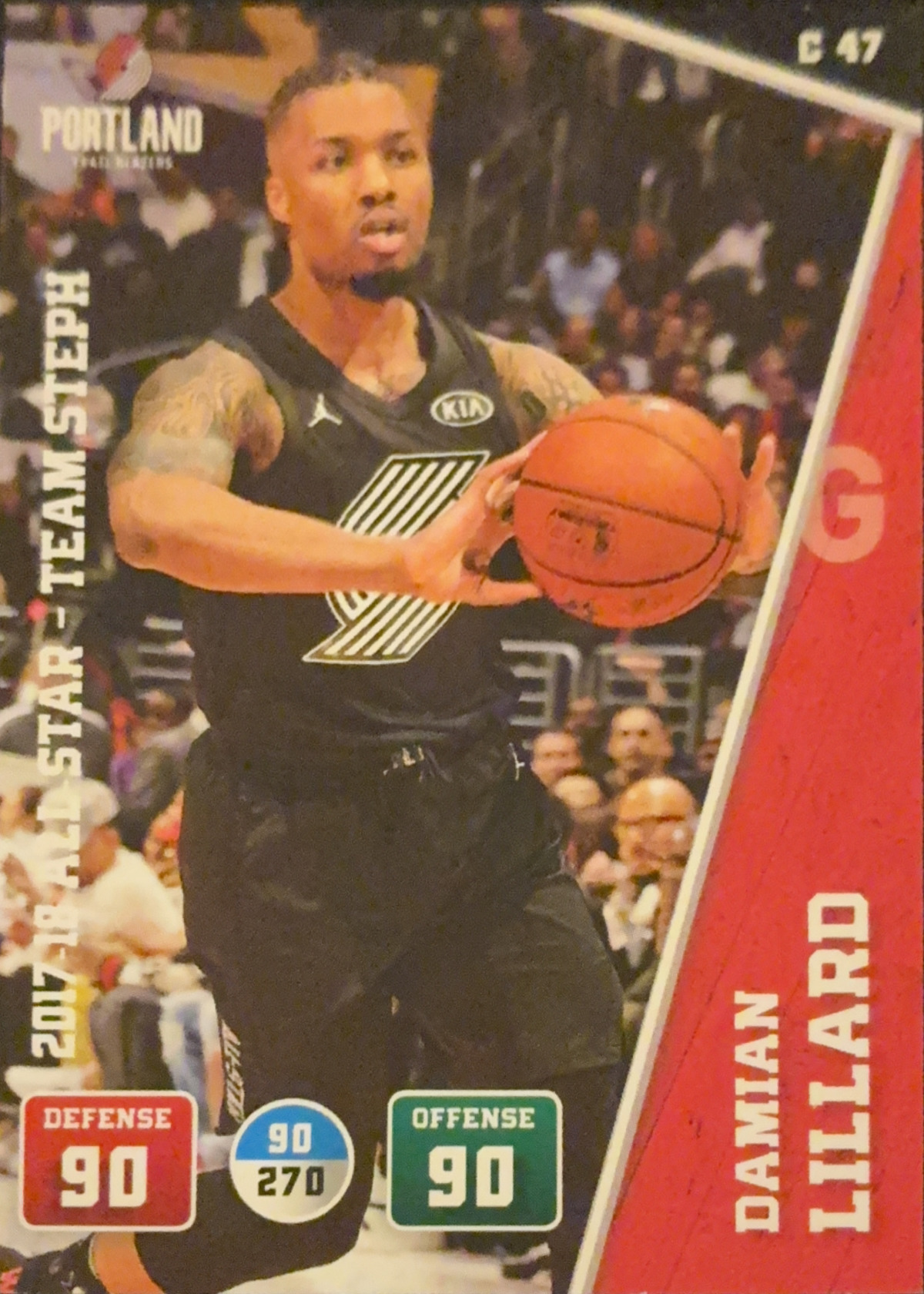 Damian Lillard