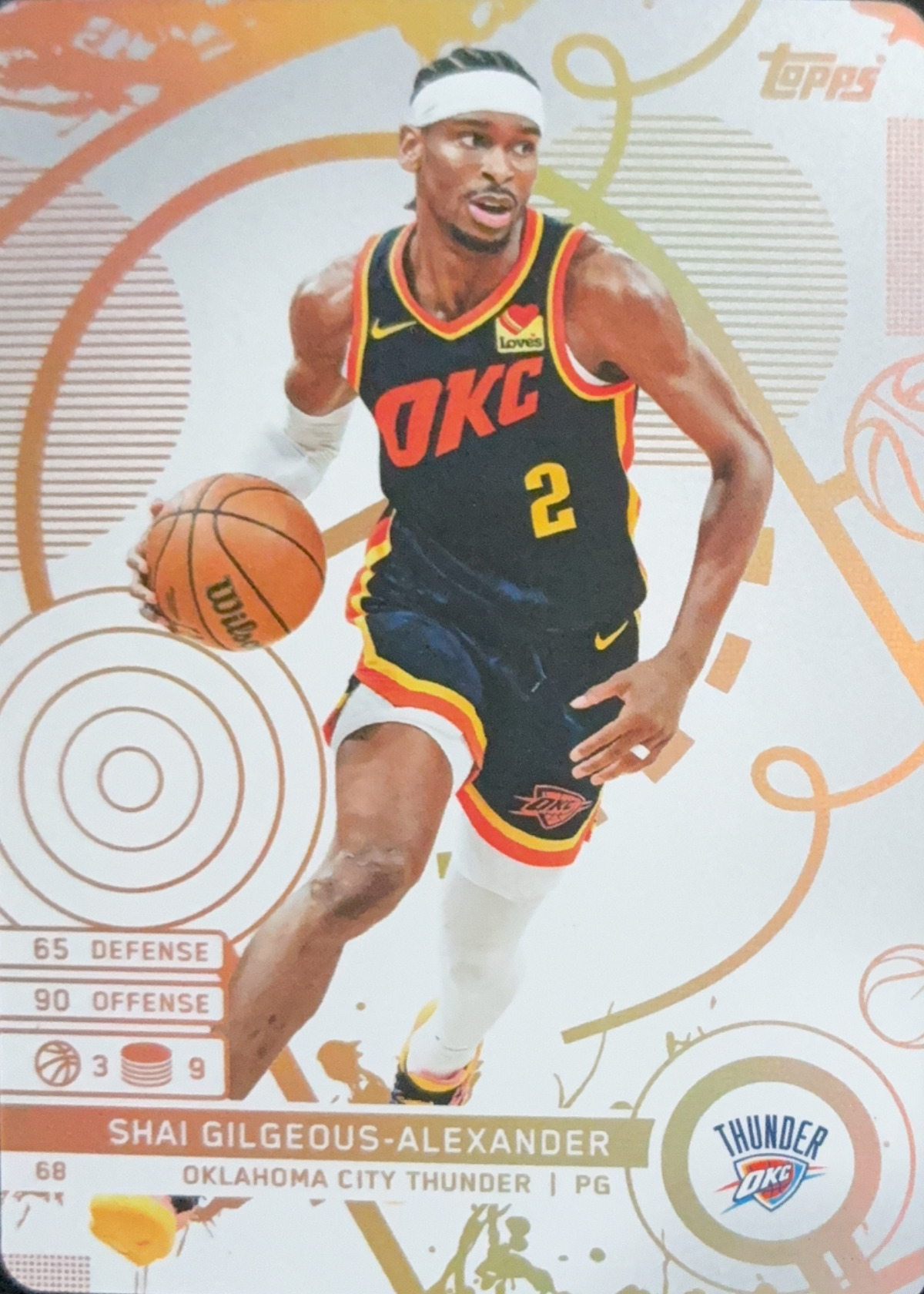 Shai Gilgeous-Alexander