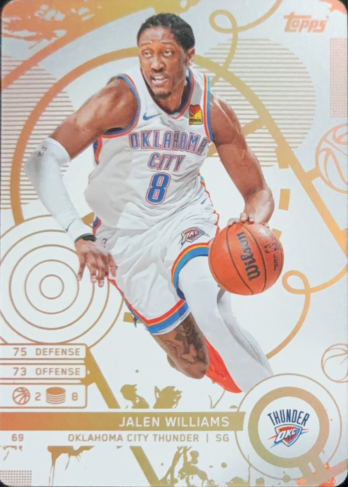 Jalen Williams
