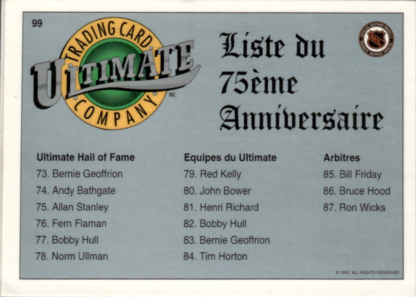 Liste du 75ème Anniversaire