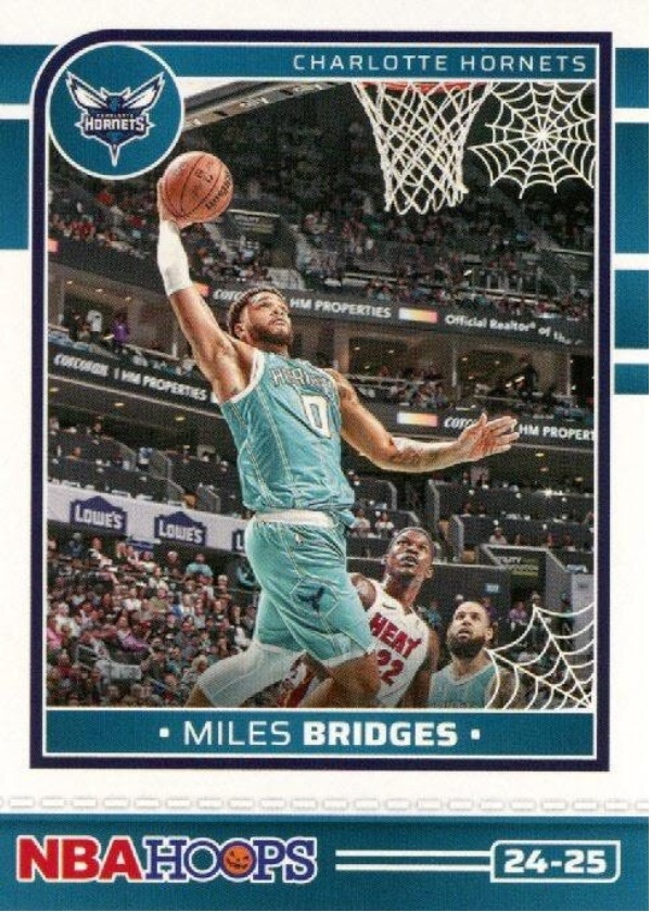 Miles Bridges