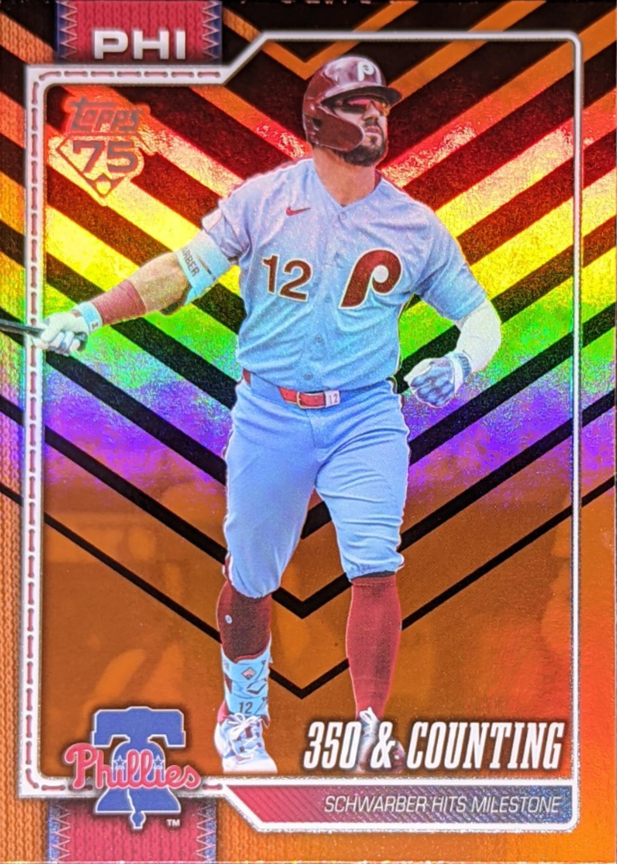 Kyle Schwarber