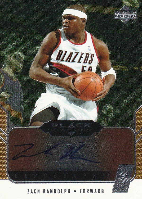 Zach Randolph