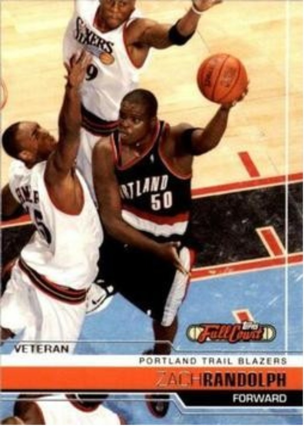 Zach Randolph