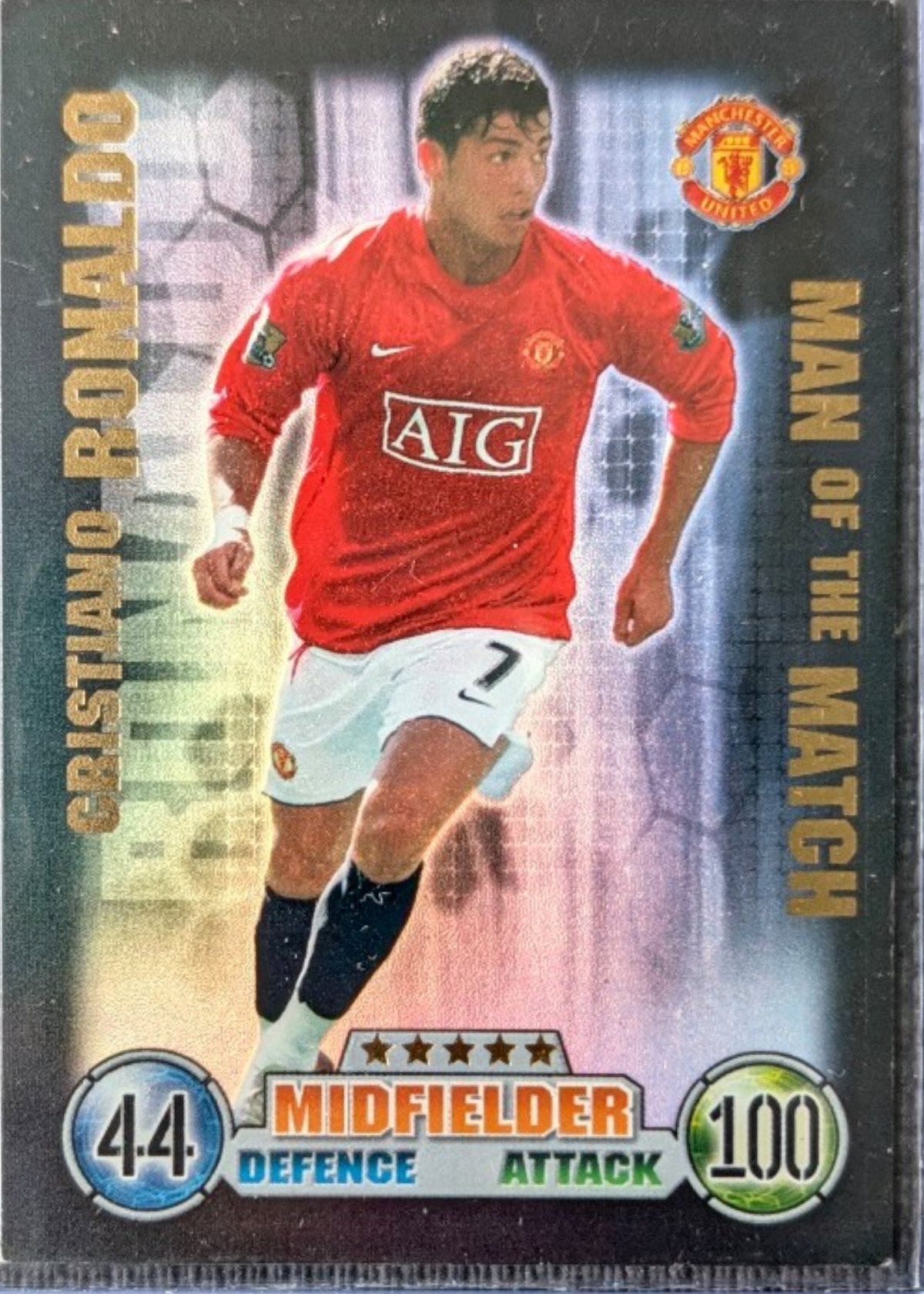 Cristiano Ronaldo